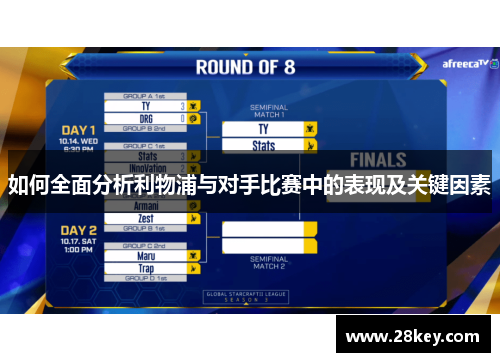 如何全面分析利物浦与对手比赛中的表现及关键因素