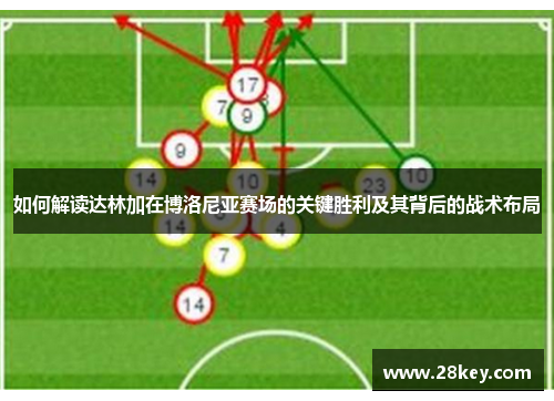 如何解读达林加在博洛尼亚赛场的关键胜利及其背后的战术布局