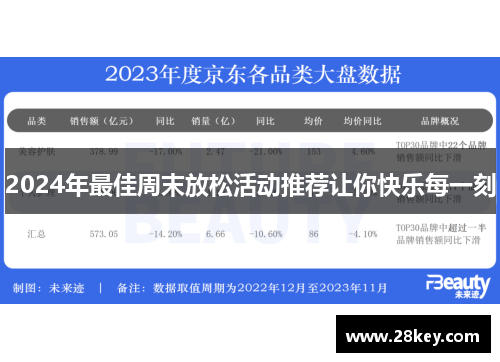 2024年最佳周末放松活动推荐让你快乐每一刻
