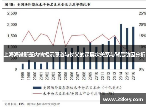 上海海港新签内情揭示厚道与仗义的深层次关系与背后动因分析