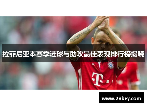 拉菲尼亚本赛季进球与助攻最佳表现排行榜揭晓